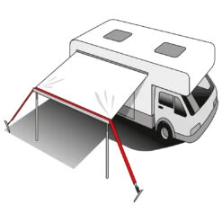 Brunner - Stabilizer Kit - Tent Extension -Primus Store brunner stabilizer kit tent extension detail 5