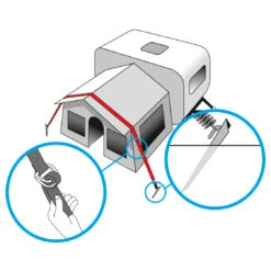 Brunner - Stabilizer Kit - Tent Extension -Primus Store brunner stabilizer kit tent extension detail 6