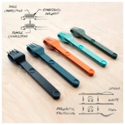 FullWindsor - Magware Full-Set - Cutlery Set -Primus Store fullwindsor magware full set cutlery set detail 4