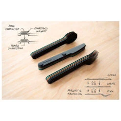 FullWindsor - Magware Full-Set - Cutlery Set -Primus Store fullwindsor magware full set cutlery set detail 5