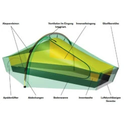 Hilleberg - Akto - 1-person Tent -Primus Store hilleberg akto 1 person tent detail 6