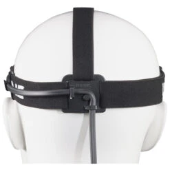 Lupine - Piko RX 7 - Head Torch -Primus Store lupine piko rx 7 head torch detail 4