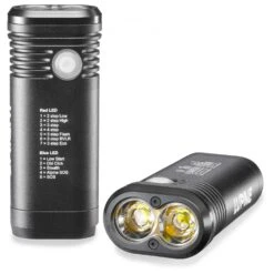 Lupine - Piko TL Max - Torch