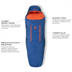 Nemo - Forte Mens 35 - Synthetic Sleeping Bag -Primus Store nemo forte mens 35 synthetic sleeping bag detail 4