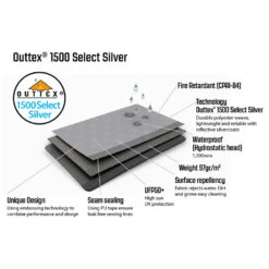 Outwell - Event Lounge XL Side Wall 2-Pack - Tent Extension -Primus Store outwell event lounge xl side wall 2 pack tent extension detail 5