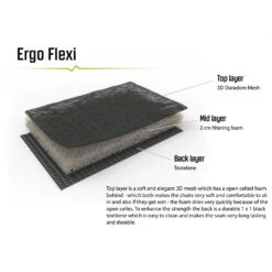 Outwell - Galana - Camping Chair 7 Outwell - Galana - Camping Chair -Primus Store outwell galana camping chair detail 4