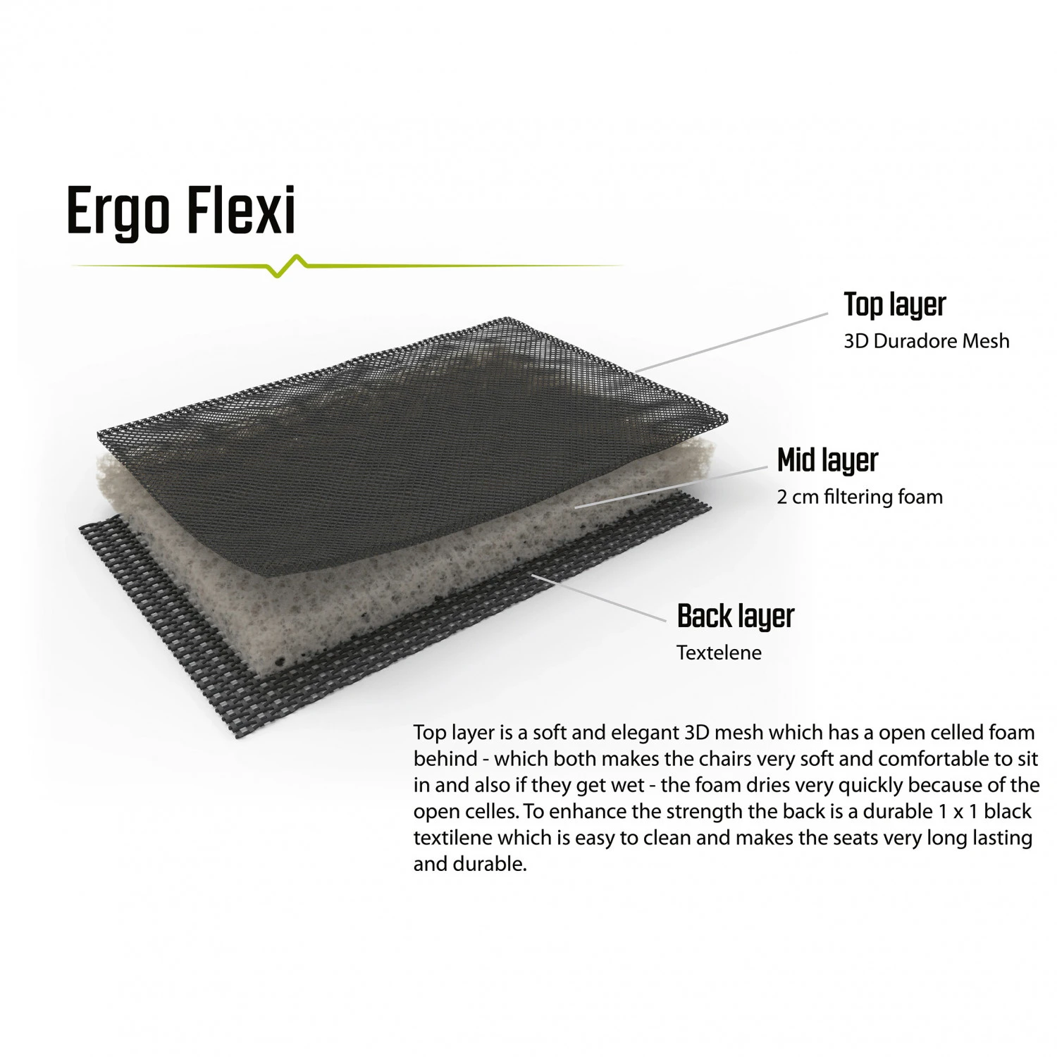 Outwell - Galana - Camping Chair 4 Outwell - Galana - Camping Chair - Image 4