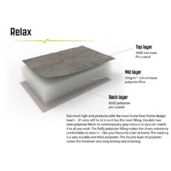 Outwell - Grenada Lake - Camping Chair 9 Outwell - Grenada Lake - Camping Chair -Primus Store outwell grenada lake camping chair detail 5