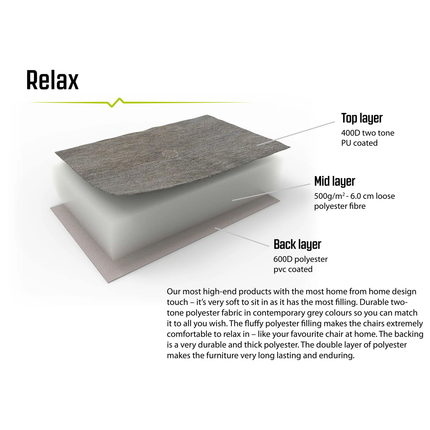 Outwell - Grenada Lake - Camping Chair 5 Outwell - Grenada Lake - Camping Chair - Image 5