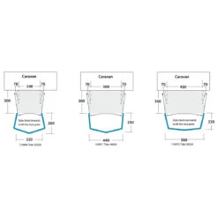 Outwell - Windscreen Air - Tent Extension -Primus Store outwell windscreen air tent extension detail 4