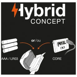 Petzl - Stirnlampe Tactikka+ Camo - Head Torch 7 Petzl - Stirnlampe Tactikka+ Camo - Head Torch -Primus Store petzl stirnlampe tactikka camo head torch detail 4