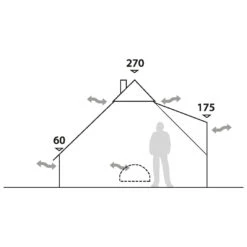 Robens - Klondike - Group Tent 7 Robens - Klondike - Group Tent -Primus Store robens klondike group tent detail 4